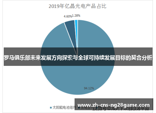 罗马俱乐部未来发展方向探索与全球可持续发展目标的契合分析