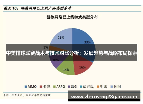 中美排球联赛战术与技术对比分析：发展趋势与战略布局探索