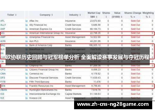 欧协联历史回顾与冠军榜单分析 全面解读赛事发展与夺冠历程