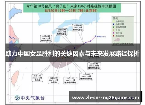 助力中国女足胜利的关键因素与未来发展路径探析
