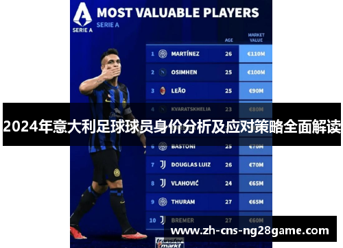 2024年意大利足球球员身价分析及应对策略全面解读