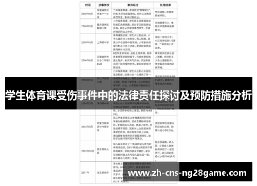 学生体育课受伤事件中的法律责任探讨及预防措施分析