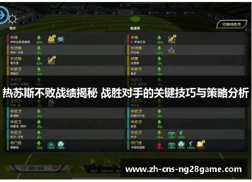 热苏斯不败战绩揭秘 战胜对手的关键技巧与策略分析 热苏斯不败战绩揭秘 战胜对手的关键技巧与策略分析