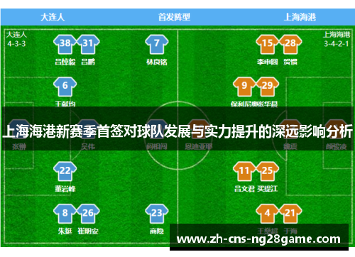 上海海港新赛季首签对球队发展与实力提升的深远影响分析