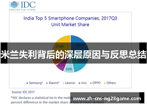 米兰失利背后的深层原因与反思总结