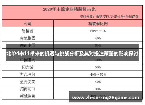 北单4串11带来的机遇与挑战分析及其对投注策略的影响探讨