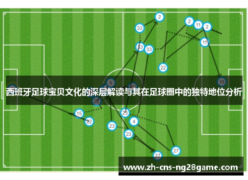 西班牙足球宝贝文化的深层解读与其在足球圈中的独特地位分析