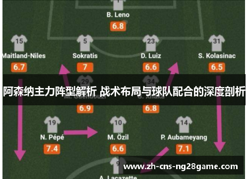 阿森纳主力阵型解析 战术布局与球队配合的深度剖析