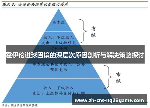 霍伊伦进球困境的深层次原因剖析与解决策略探讨 霍伊伦进球困境的深层次原因剖析与解决策略探讨