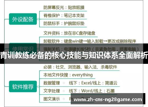 青训教练必备的核心技能与知识体系全面解析