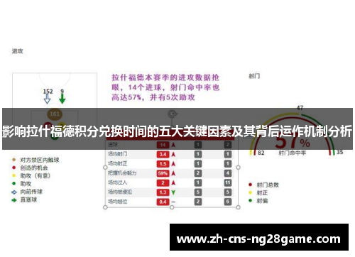 影响拉什福德积分兑换时间的五大关键因素及其背后运作机制分析 影响拉什福德积分兑换时间的五大关键因素及其背后运作机制分析