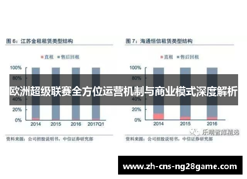 欧洲超级联赛全方位运营机制与商业模式深度解析