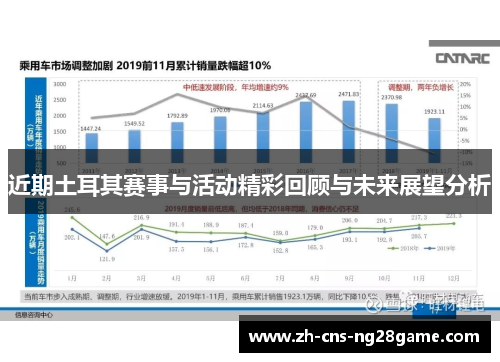 近期土耳其赛事与活动精彩回顾与未来展望分析