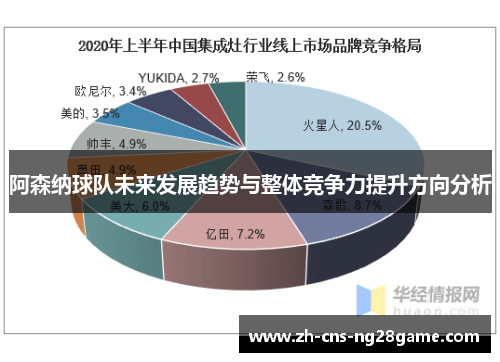 阿森纳球队未来发展趋势与整体竞争力提升方向分析